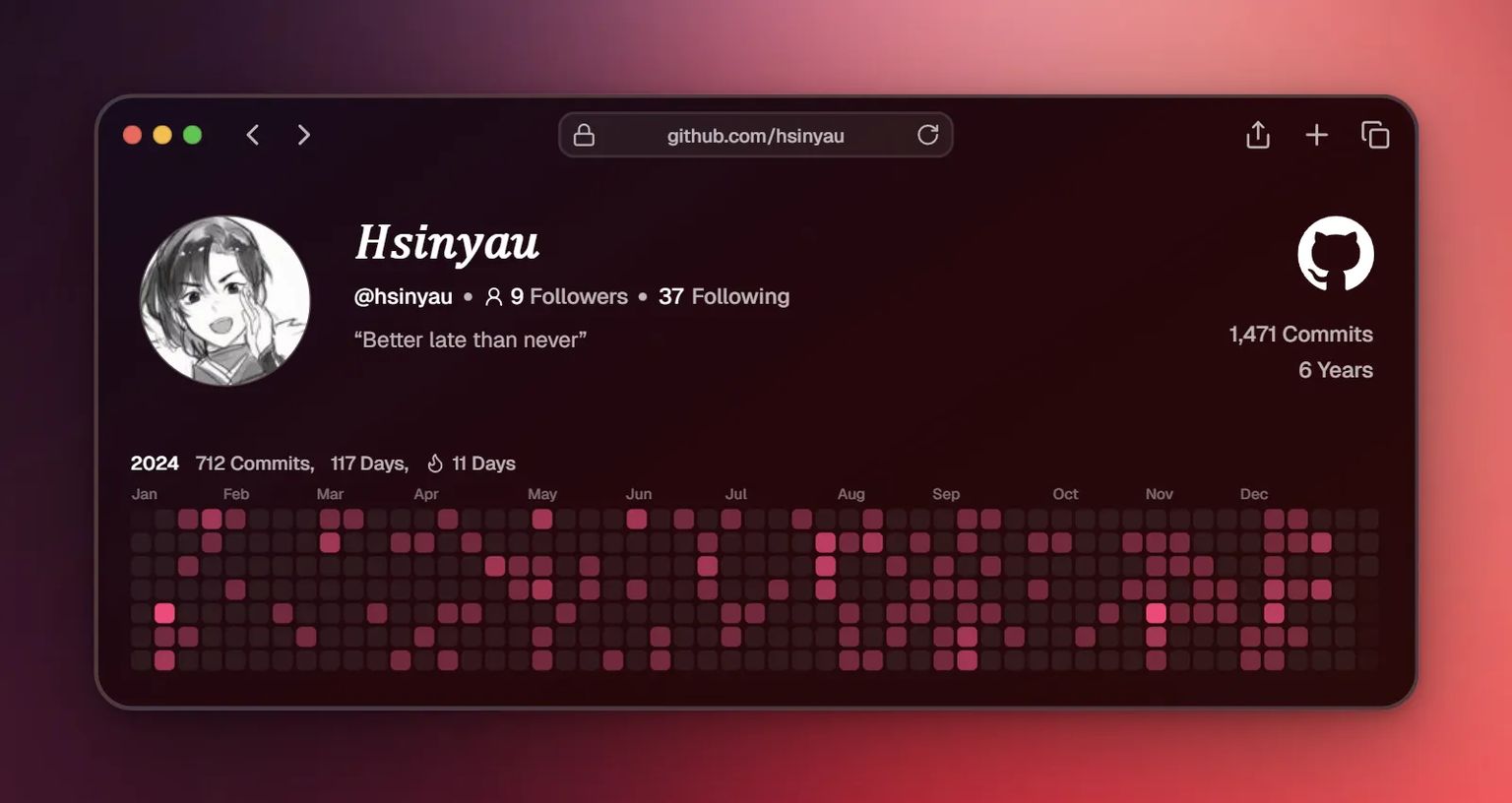 Github